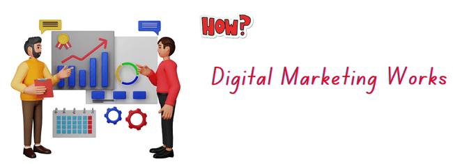 How digital marketing works.