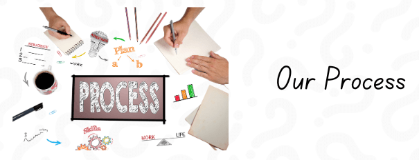 Optinmark Agency's Process