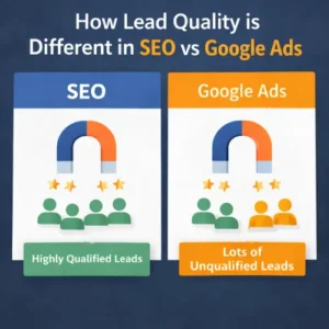 SEO Vs Google Ads Lead Quality in Real estate