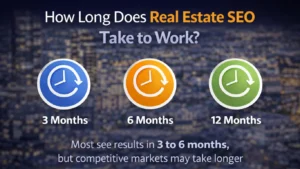 How long does Real estate seo take to work