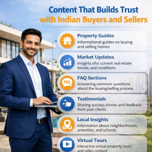 Content That Builds Trust with Indian Buyers and Sellers