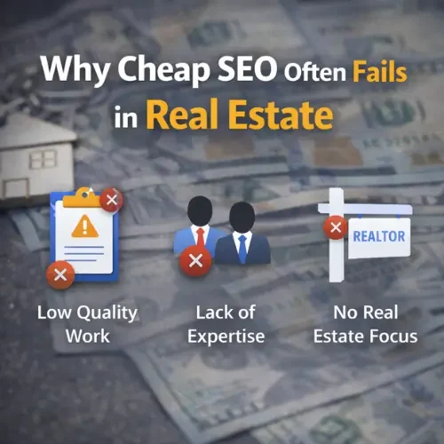 Why Cheap SEO Often Fails in Real Estate