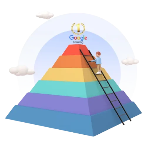 Why seo is improtant for Simple SEO That Helps Local Businesses Get More Leads in Burlington businesses